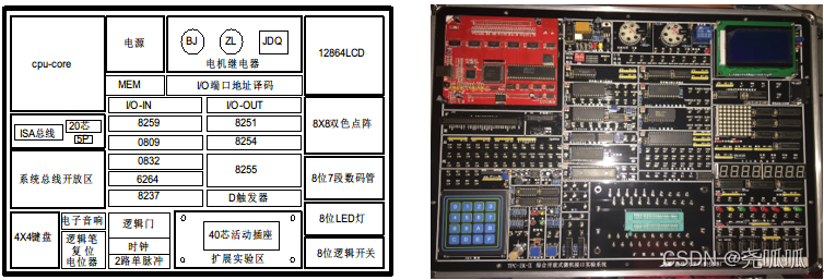 模拟量采集是什么，其工作原理是怎样的？